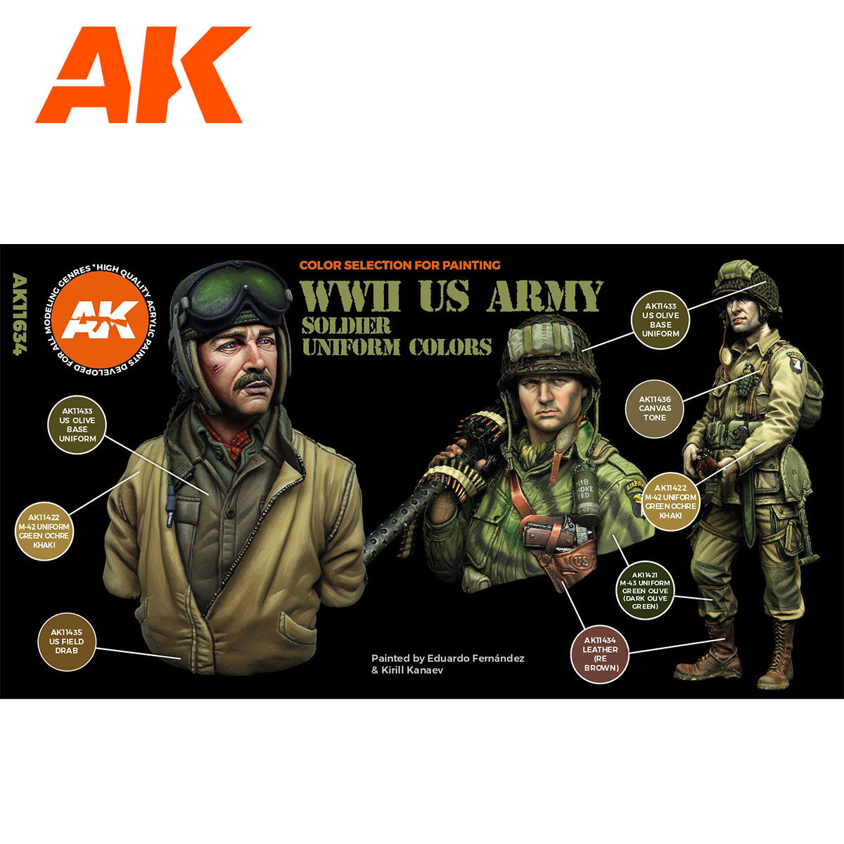 AK 3rd Gen WW2 US Uniforms (AK11634)