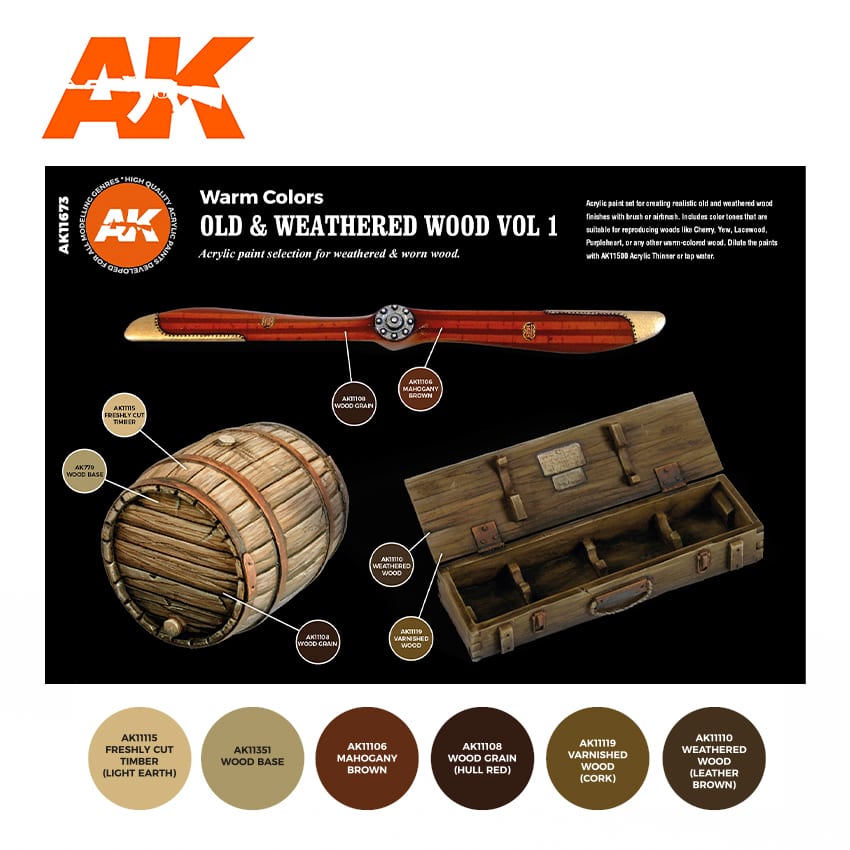 AK 3rd Gen Old & Weathered Wood Vol1 (AK11673)