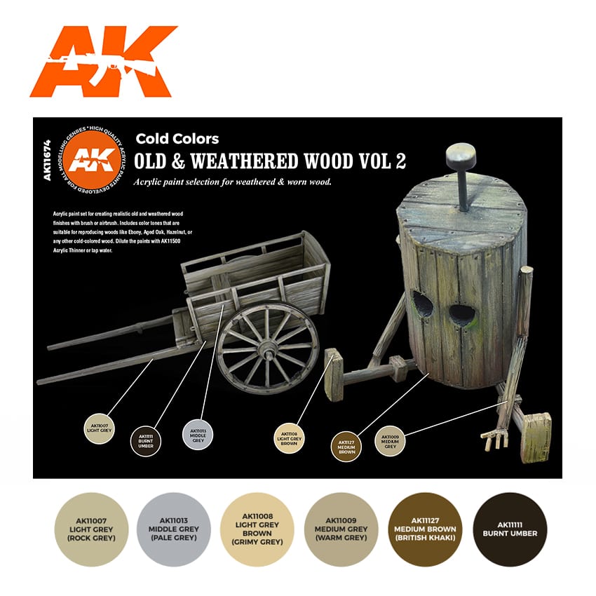 AK 3rd Gen Old & Weathered Wood Vol2 (AK11674)