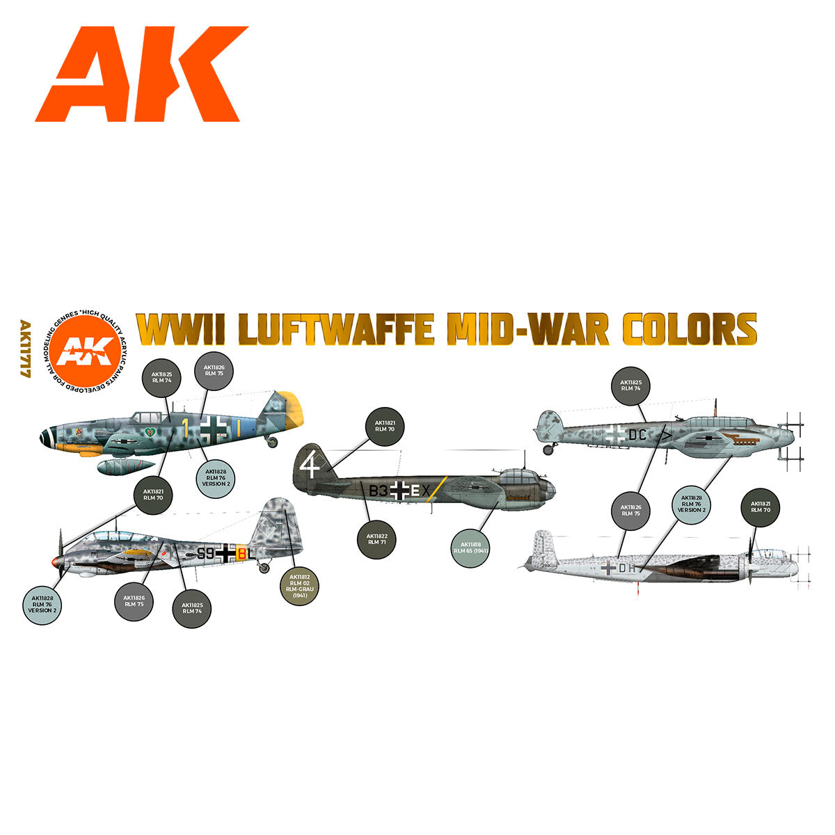 AK 3rd Gen WWII Luftwaffe Mid War Colors (AK11717)