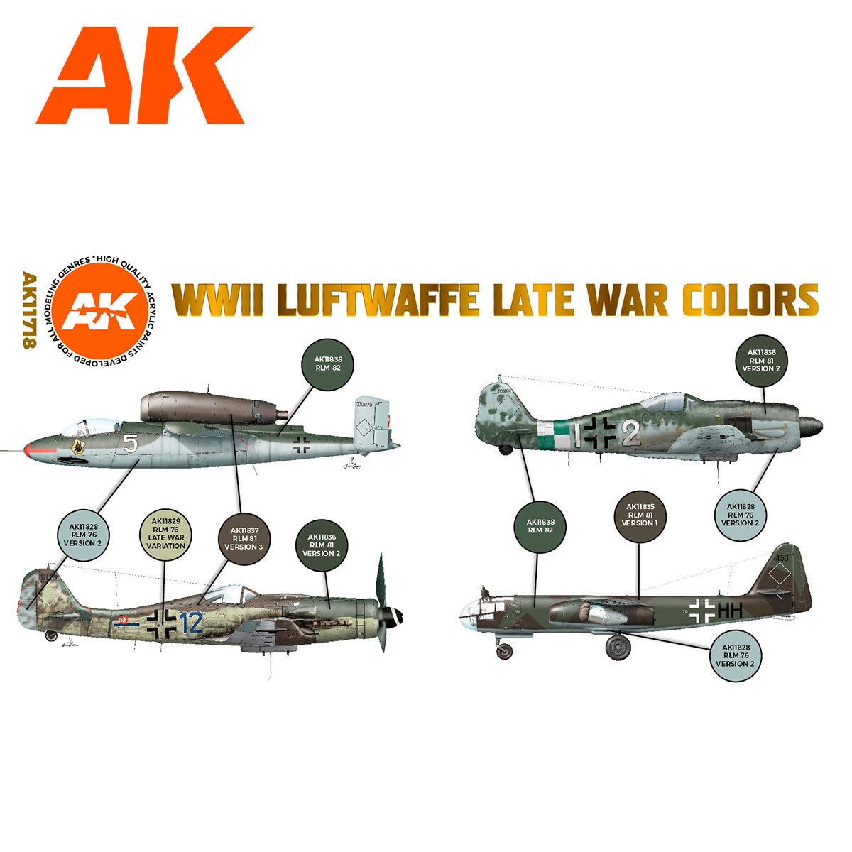 AK 3rd Gen WWII Luftwaffe Late War Colors (AK11718)