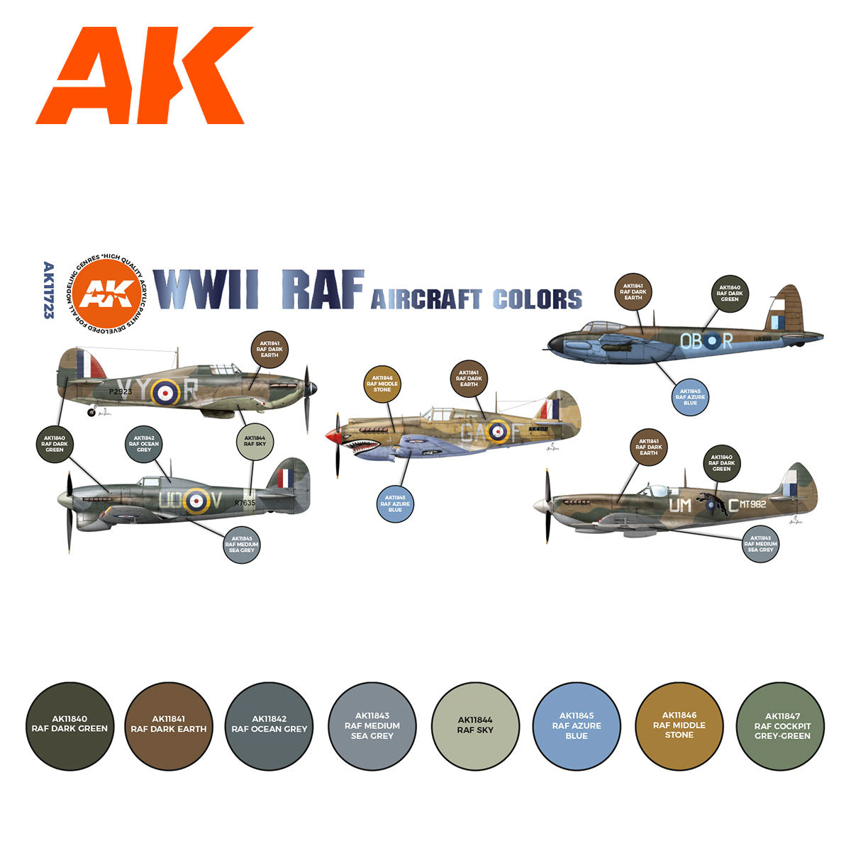 AK 3rd Gen WWII RAF Aircraft Colors (AK11723)