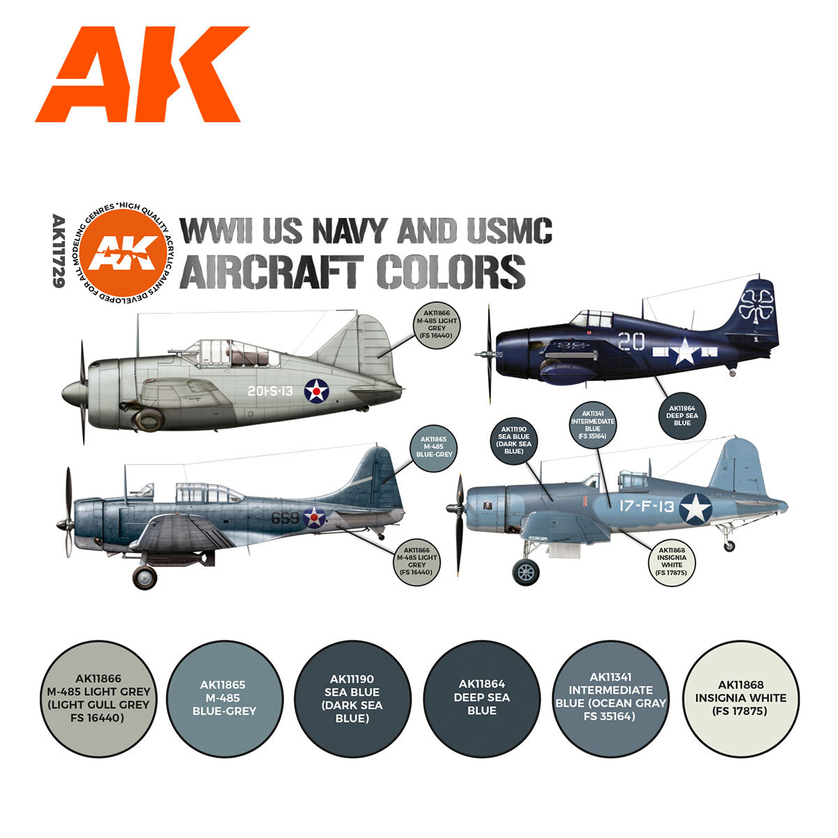 AK 3rd Gen WWII USN & USMC Aircraft Colors (AK11729)