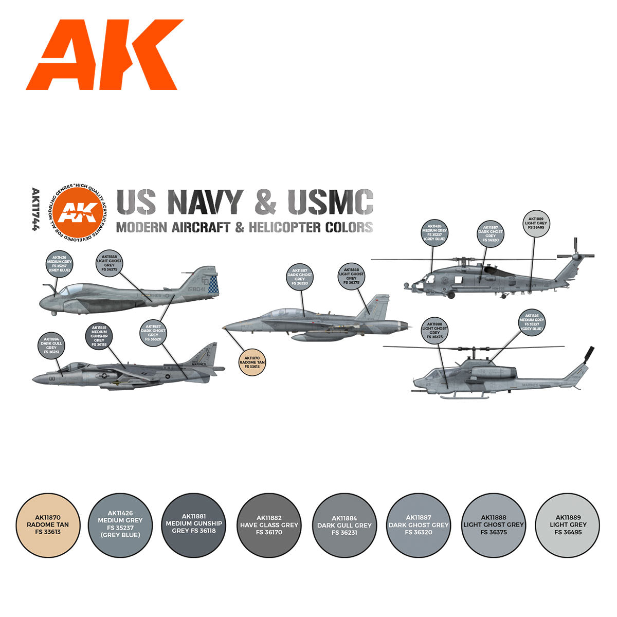 AK 3rd Gen USN & USMC Aircraft Modern Colors (AK11744)