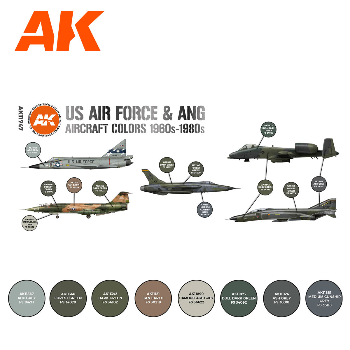 AK 3rd Gen USAF & ANG Aircraft 1960-80s (AK11747)