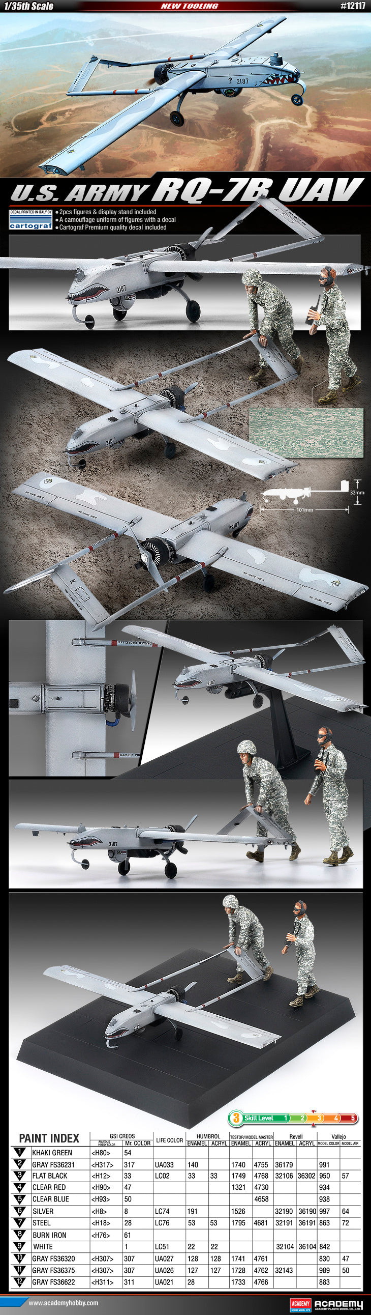 RQ-7B UAV 1/35 ACY12117