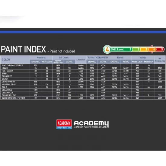 USN T-34B Mentor VT-5 Escadre aérienne d'entraînement 1/48 ACY12361