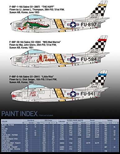 F-86F Korean War 1/72 ACY12546