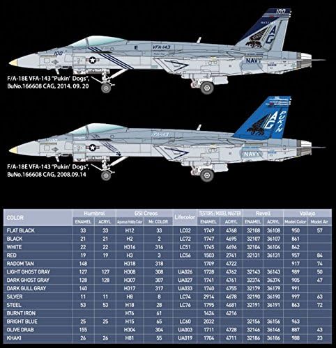 USN F/A-18E VFA-143 Pukin' Dogs 1/72 ACY12547