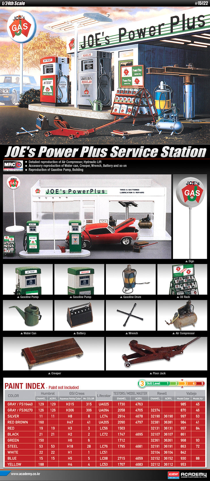 Joe's Power Plus Service Station 1/24 (15122)