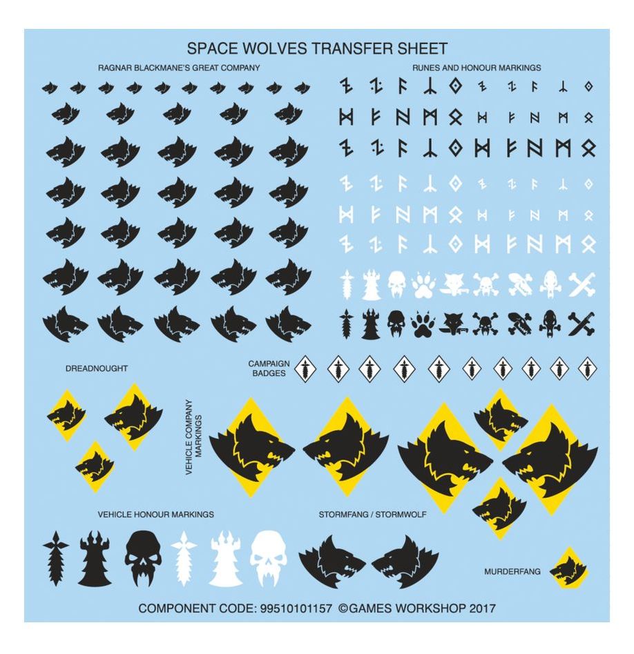 Combat Patrol: Space Wolves (53-37)