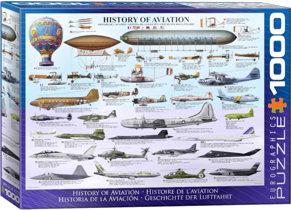 Eurographics History of Aviation (6000-0086) (1000)