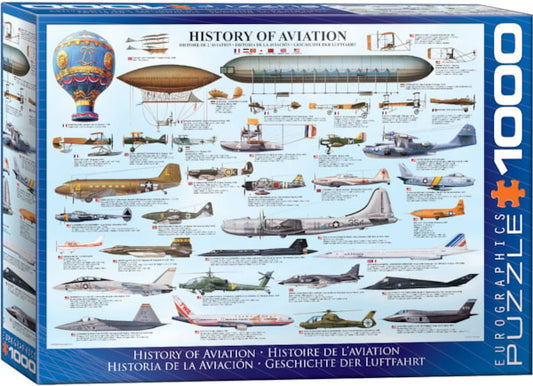 Eurographics History of Aviation (6000-0086) (1000)
