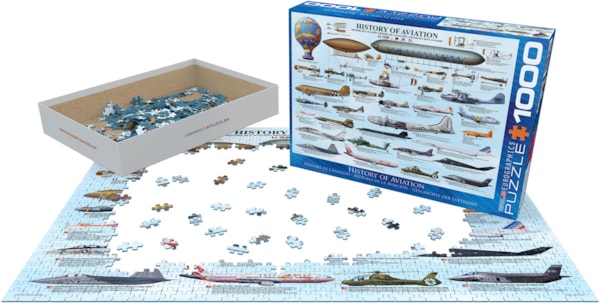 Eurographics History of Aviation (6000-0086) (1000)