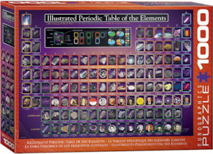 Eurographics Illustrated Periodic Table of the Elements (6000-0258) (1000)