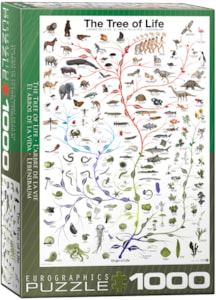Eurographics Tree of Life (6000-0282) (1000)