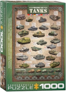 Eurographics History of Tanks (6000-0381) (1000)