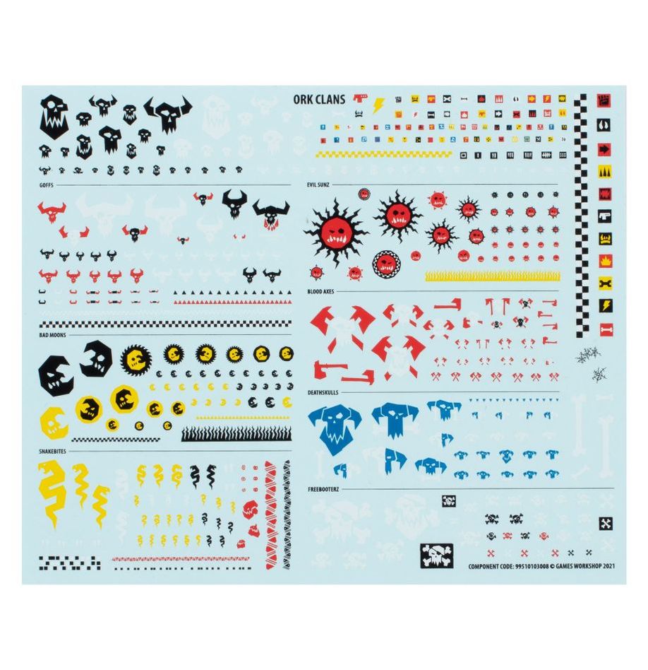 Combat Patrol: Orks (73-50)