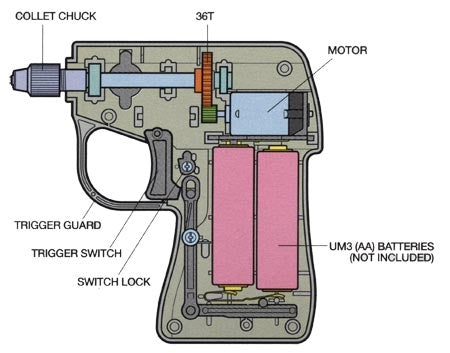 Tamiya Electric Handy Router (74042)