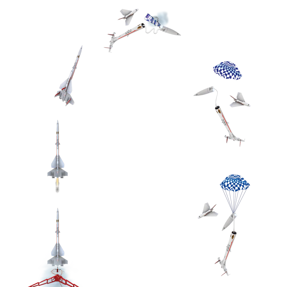 Super Orbital Transport Kit (7314)